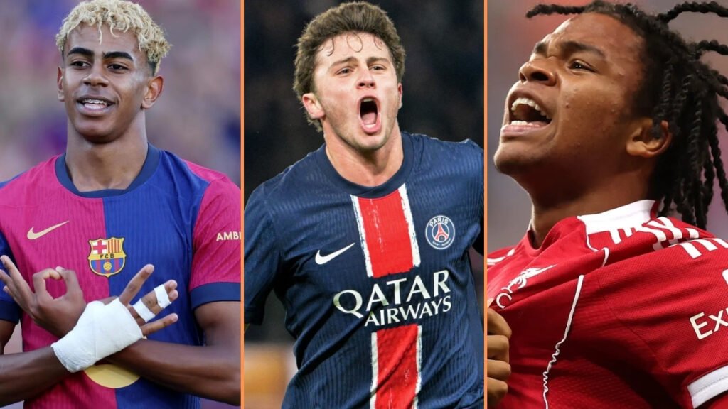 Top 25 Football Wonderkids to Watch in 2025