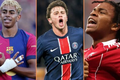 Top 25 Football Wonderkids to Watch in 2025